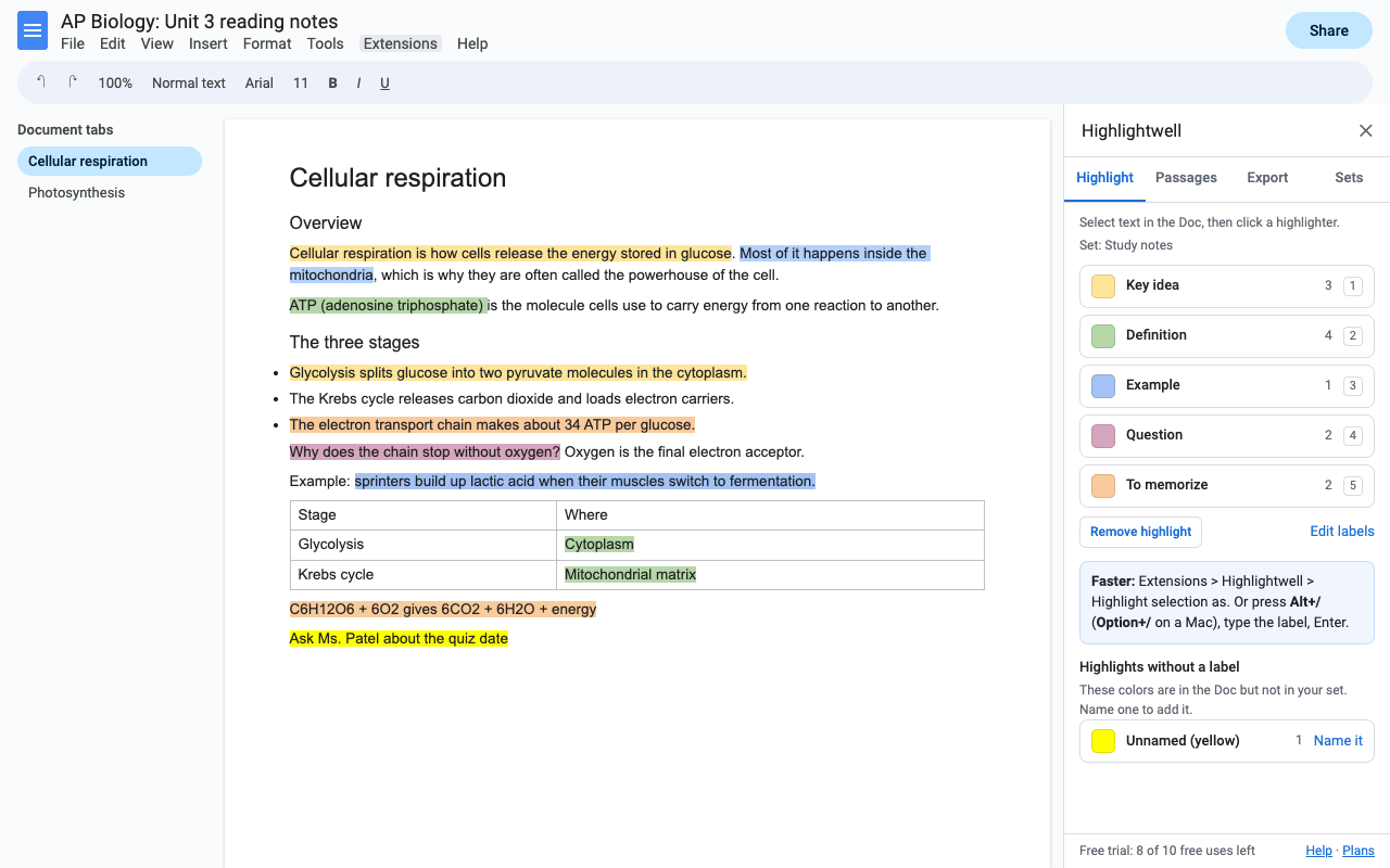 AP Biology reading notes in Google Docs with the Highlightwell sidebar showing labeled highlighters: Key idea, Definition, Example, Question, To memorize, each with a count