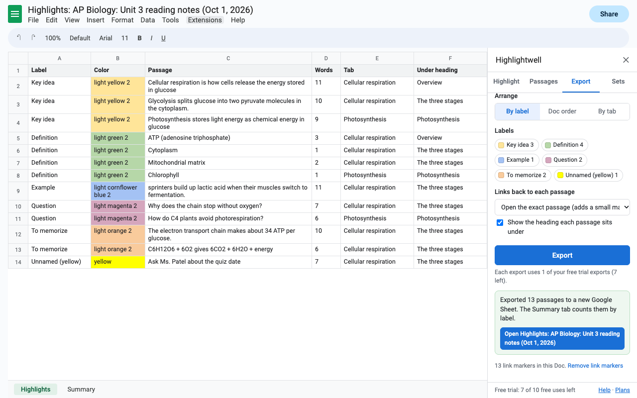 A Google Sheet made by Highlightwell with one row per highlighted passage: label, color, passage, words, tab and heading