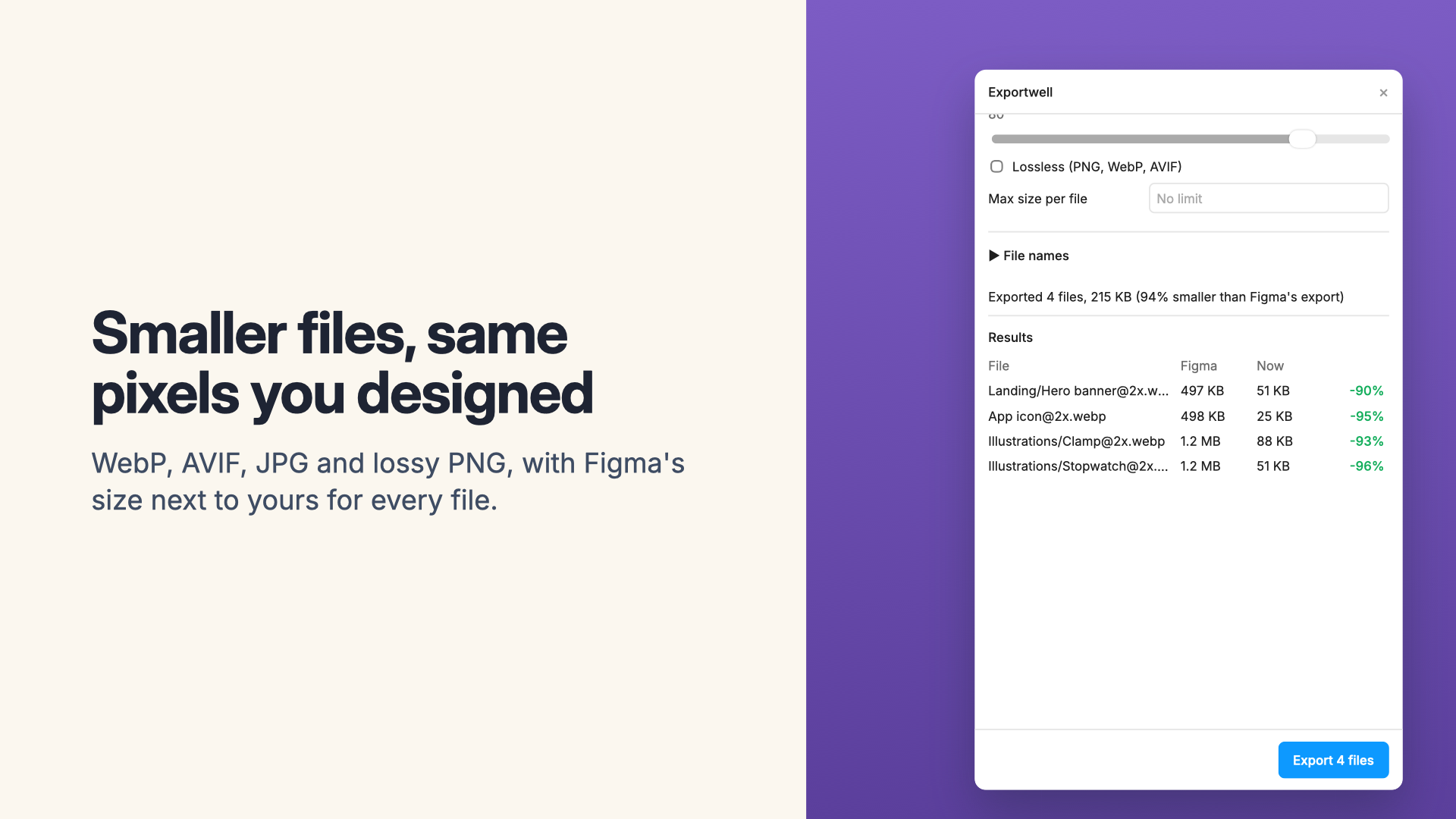 Exportwell showing Figma's file size next to the compressed size for four exports