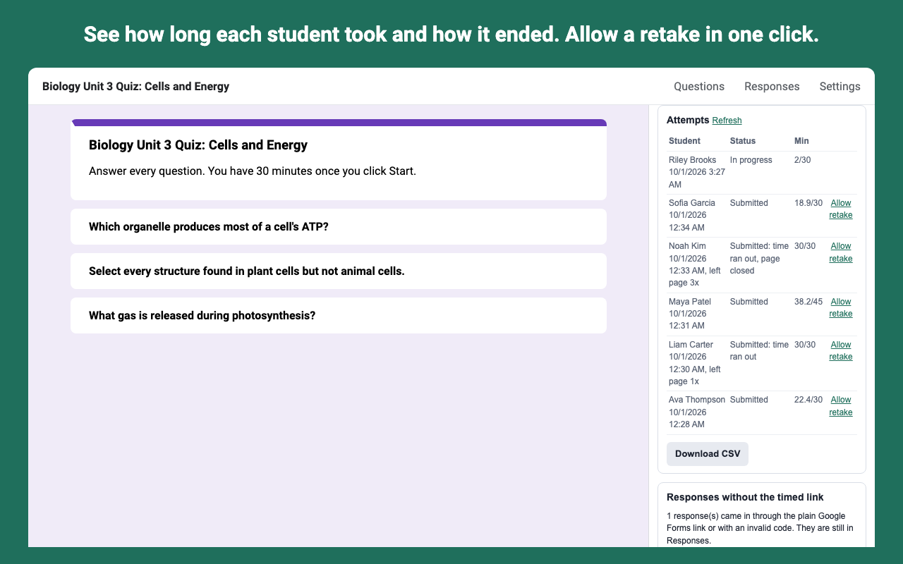 Tickwell's sidebar showing each student's time taken and how the attempt ended